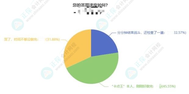 中級會計(jì)考試時(shí)間不夠用 你該怎么辦？