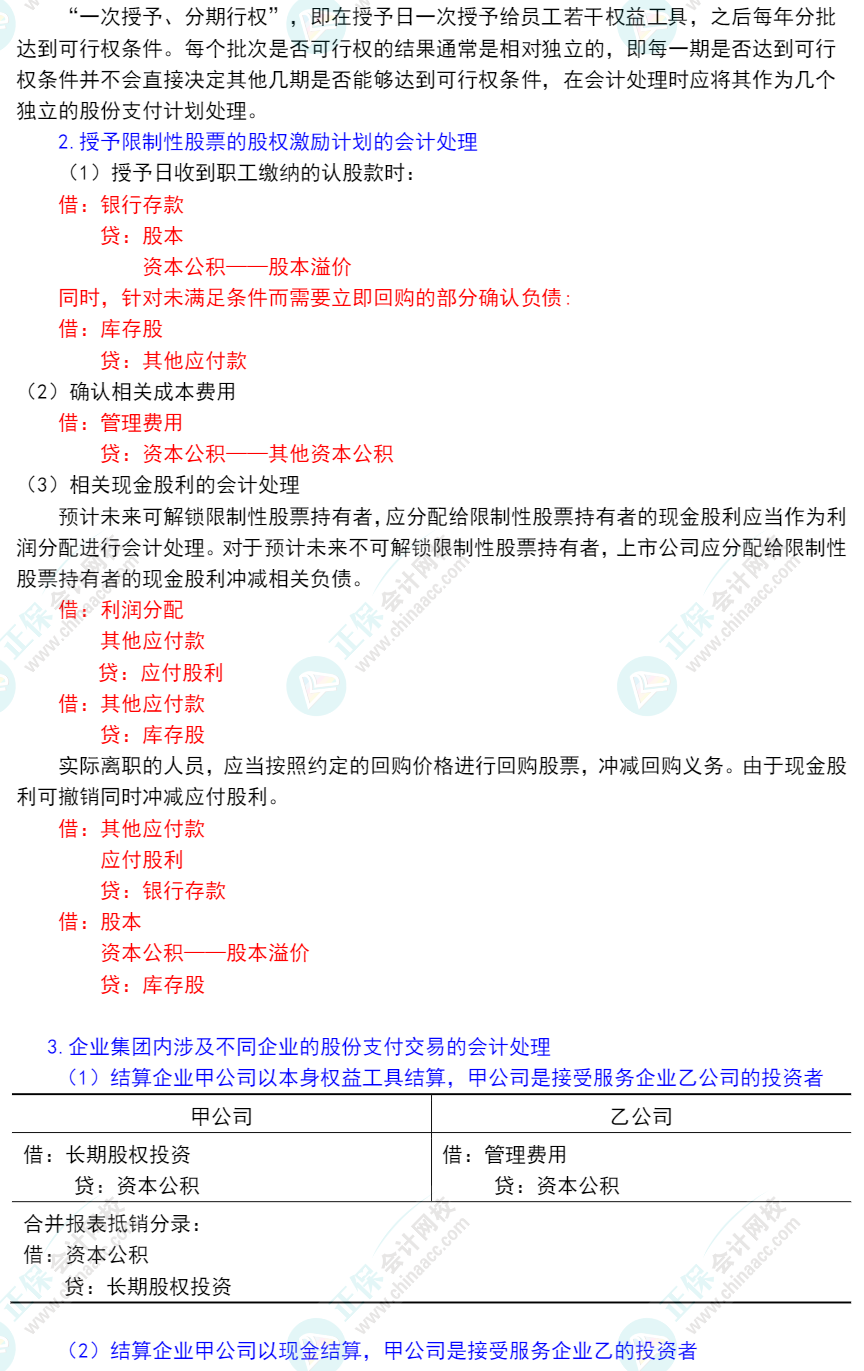 郭建華：2022年注冊會計師《會計》重點提示