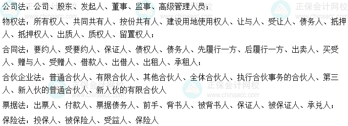 主觀題也能拿分！中級會計(jì)經(jīng)濟(jì)法主觀題三段式答題技巧！