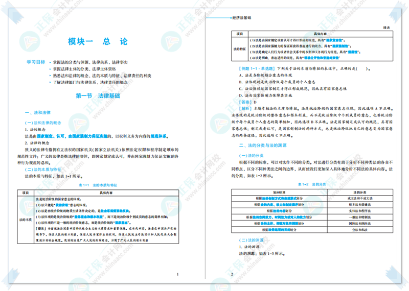 2023初級全科《輔導教材》新書現(xiàn)貨 先買先得！(附免費試讀)