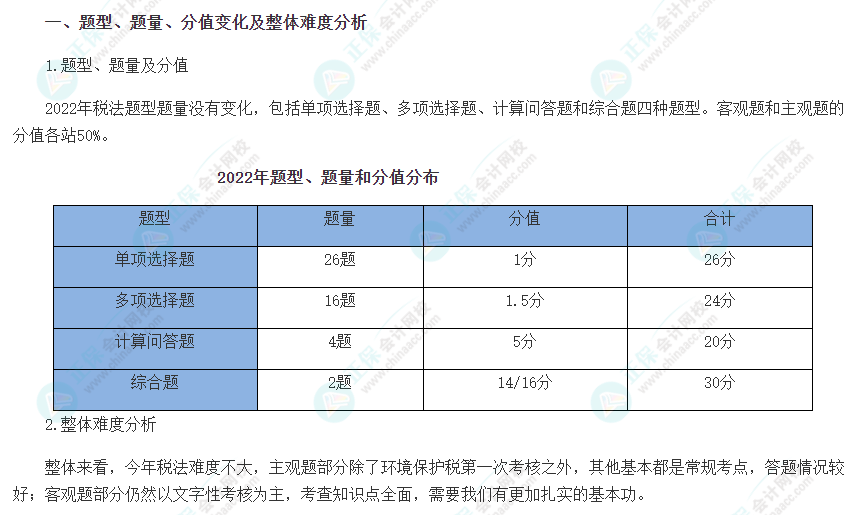 注重記憶 重點(diǎn)明確 注會(huì)《稅法》科目特點(diǎn)來(lái)了！