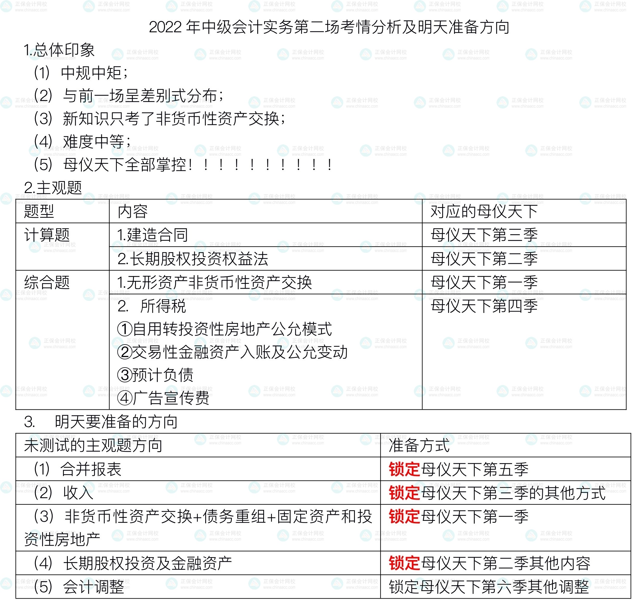 【新鮮出爐】高志謙中級會計實務(wù)第二場的考情分析和后續(xù)準(zhǔn)備方向