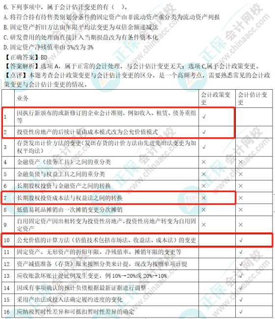 2022年注會《會計》考試試題及參考答案多選題(回憶版上)