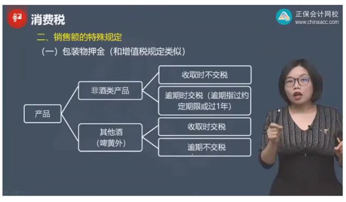 2022年注會《稅法》第一批試題及參考答案單選題(回憶版上)