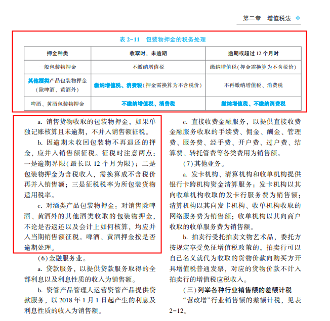 2022年注會《稅法》第一批試題及參考答案單選題(回憶版上)