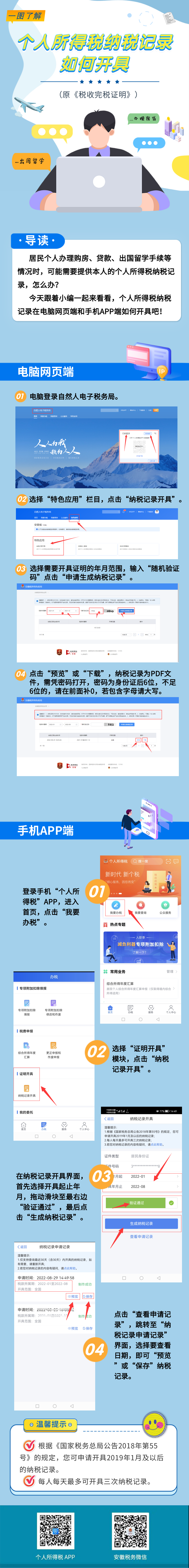 個人所得稅納稅記錄如何開具？一圖帶您全面了解！