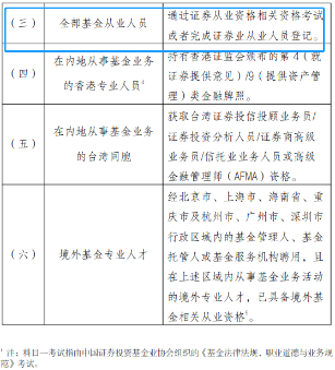 重磅消息！官方新增證書互認！證券、基金可免考科目！