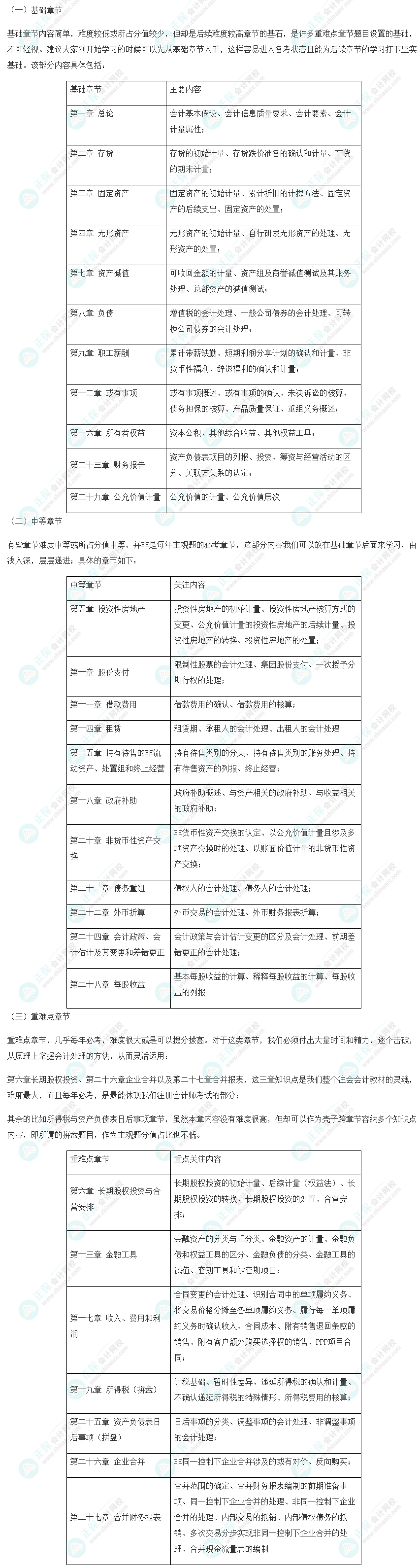 注會(huì)《會(huì)計(jì)》如何結(jié)合2023年教材提前學(xué)習(xí)