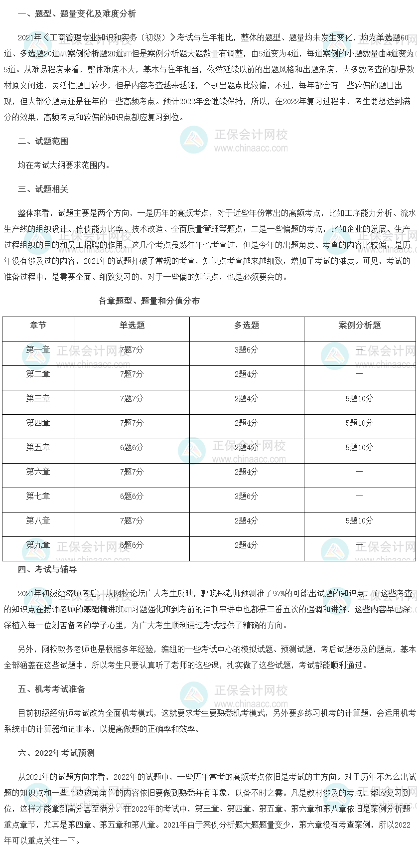 2022年初級經(jīng)濟師《工商管理》考情預(yù)測