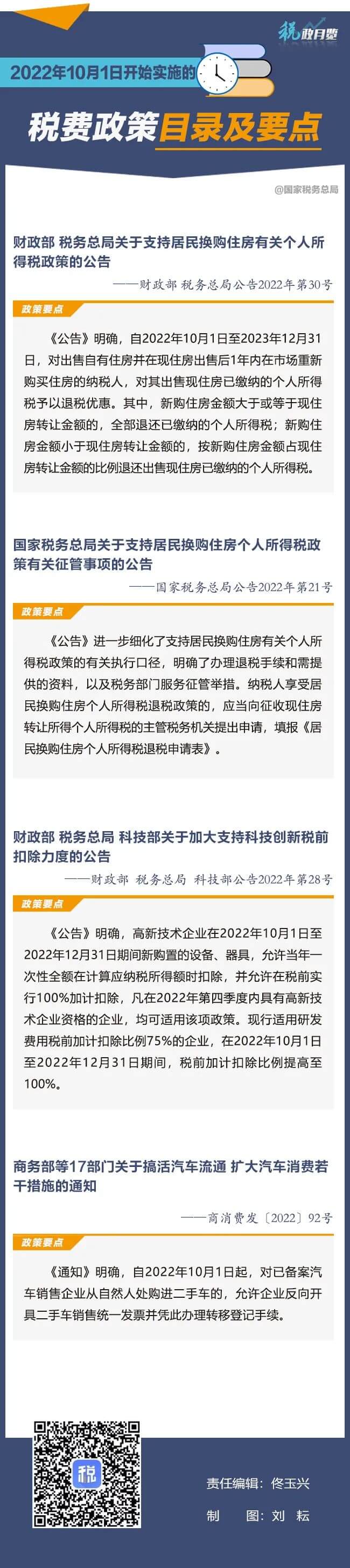 2022年10月1日開始實(shí)施的稅費(fèi)政策