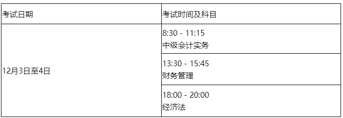 2022中級(jí)會(huì)計(jì)延期考試 這四個(gè)時(shí)間點(diǎn)務(wù)必牢記！