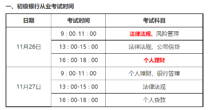 考生請(qǐng)注意！銀行從業(yè)考試各科場(chǎng)次安排