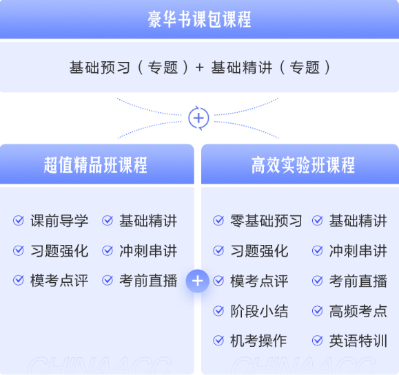 【嗨購11◆11】寵粉狂歡節(jié)！注會好課到底屯哪個？