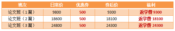 【11?11省錢攻略】高會(huì)好課低至7.5折  再享購課全額返！