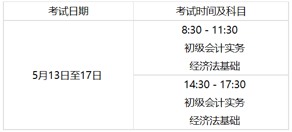 2023年內(nèi)蒙古初級會計準考證打印時間是？