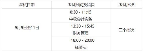 內(nèi)蒙古2023年初級會計報名簡章公布！報名時間為...