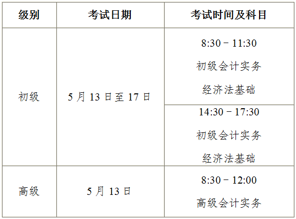 安徽馬鞍山2023年會(huì)計(jì)初級(jí)考試報(bào)名公告