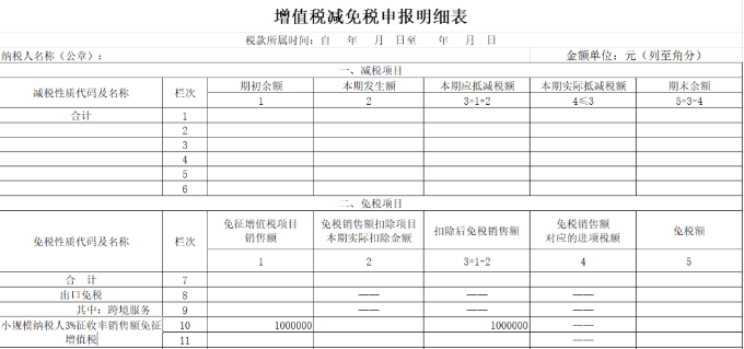 增值稅減免稅申報明細表