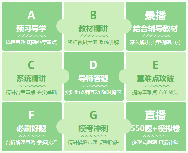 2023年初級(jí)會(huì)計(jì)職稱豪華書課包直播課表