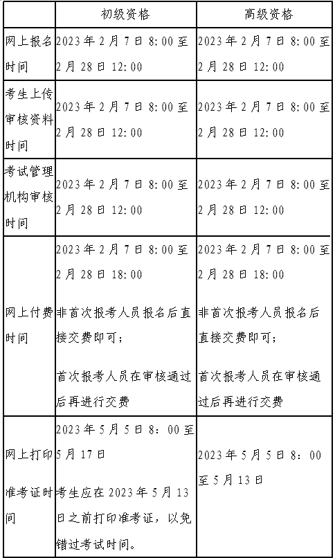 北京2023年高會(huì)考試報(bào)名及有關(guān)事項(xiàng)的通知