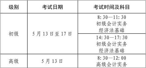 四川阿壩州發(fā)布2023初級(jí)會(huì)計(jì)考試報(bào)名簡(jiǎn)章