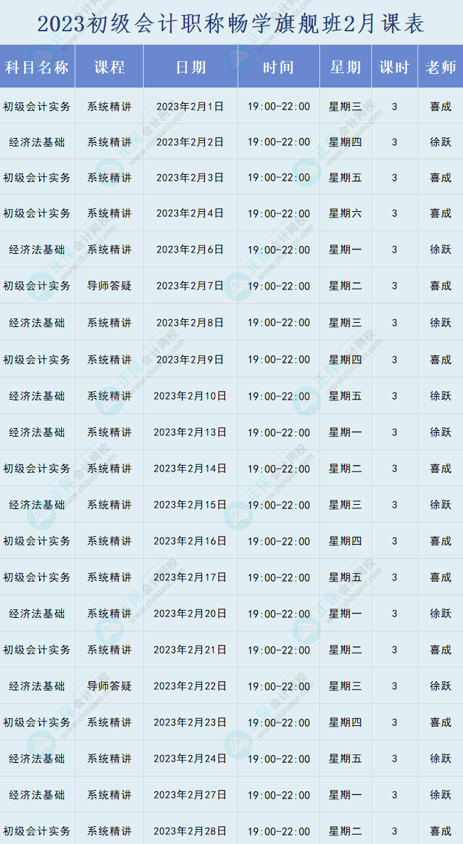 2023年初級會計(jì)職稱暢學(xué)旗艦班直播課表