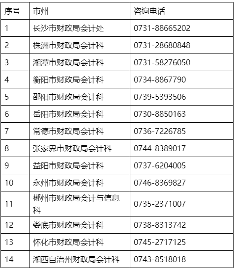 湖南岳陽轉(zhuǎn)發(fā)湖南省2023年初級(jí)會(huì)計(jì)職稱考試公告