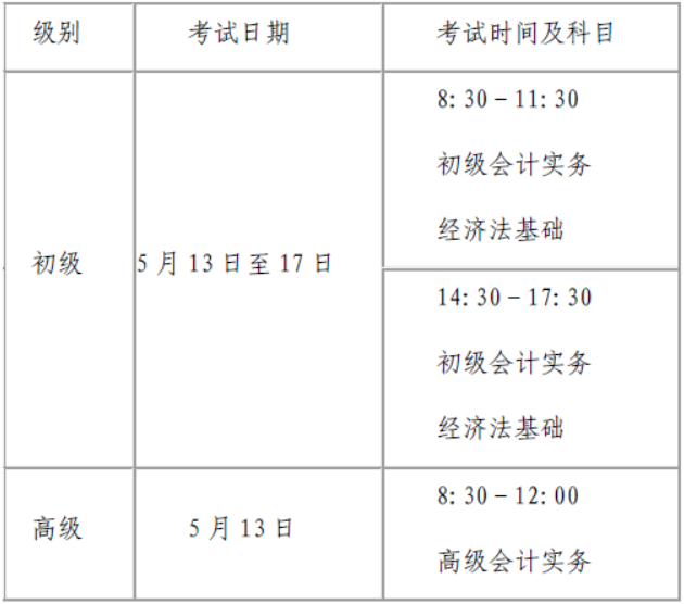 河南漯河發(fā)布2023初級(jí)會(huì)計(jì)考試報(bào)名簡章