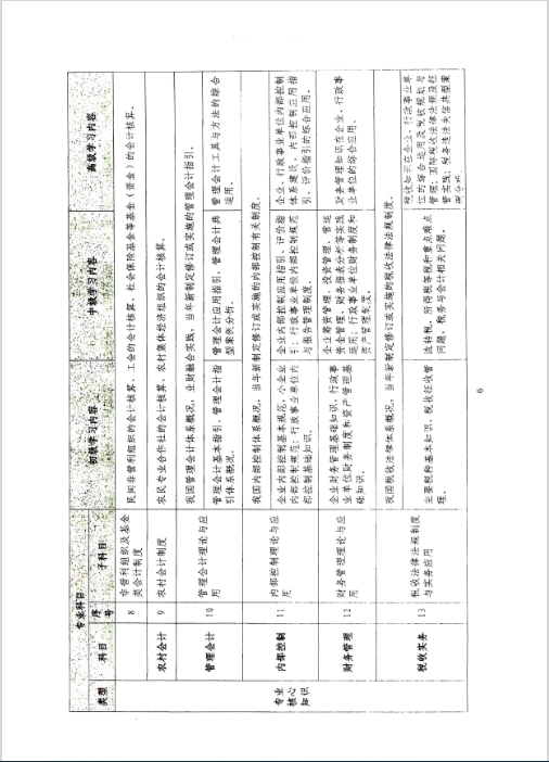 云南西雙版納會計人員繼續(xù)教育專業(yè)科目指南（2022年版）通知