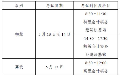 2023年上海初級(jí)會(huì)計(jì)考試什么時(shí)候報(bào)名呢？