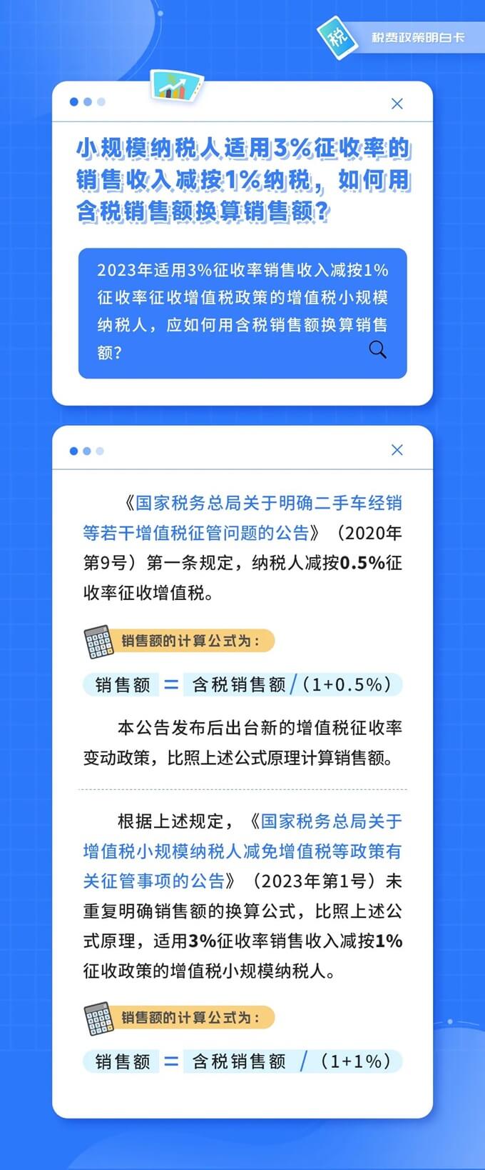 按月申報(bào)小規(guī)模納稅人銷售20萬元，能享受的優(yōu)惠政策及銷售額解析