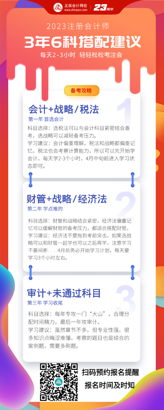 3年過(guò)六科 備考注會(huì)如何選擇科目？每天學(xué)習(xí)多久？