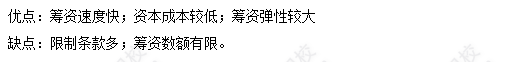 每天一個(gè)財(cái)務(wù)管理必看知識(shí)點(diǎn)&練習(xí)題——銀行借款的籌資特點(diǎn)