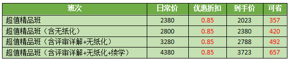 購超值精品班享8.5折優(yōu)惠