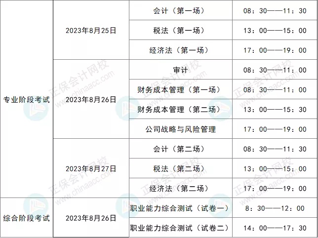 2023注會報名、考試及查分時間確定??！