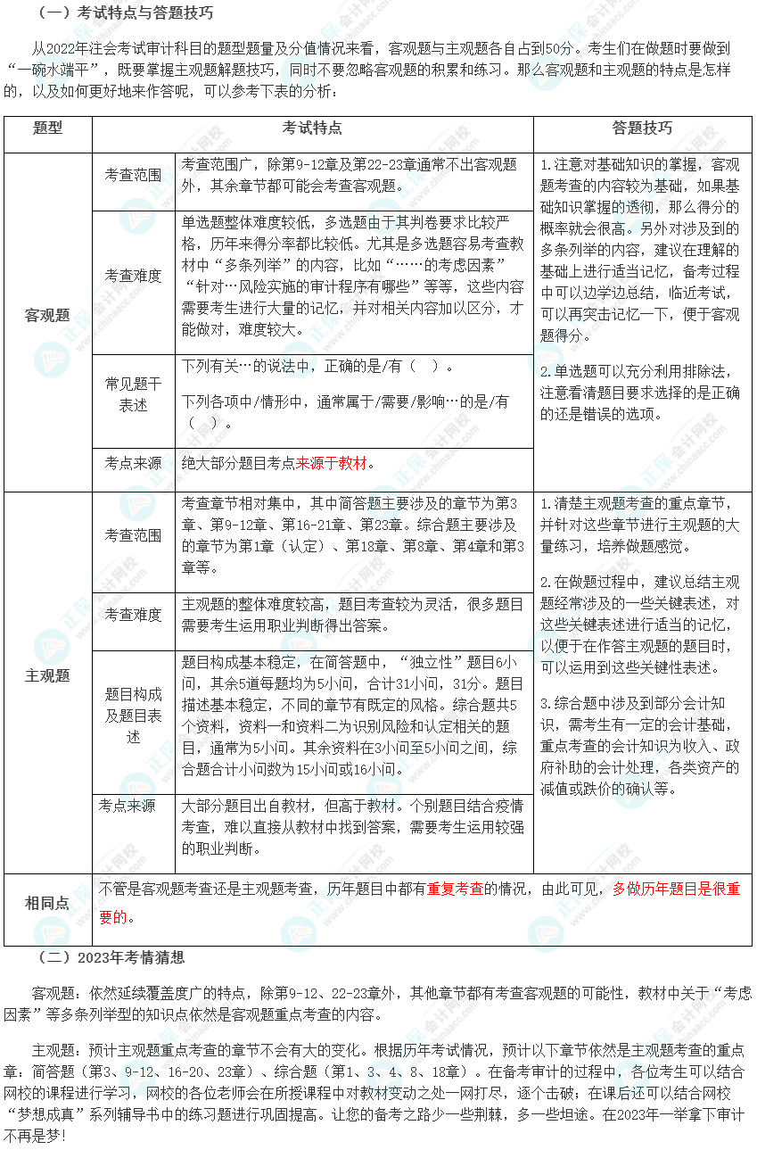 審計(jì)備考指導(dǎo)