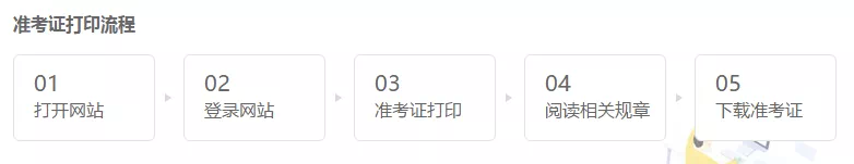 2022稅務師二次延考準考證打印入口開通