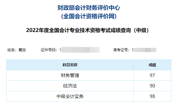 報考2023年中級會計考試 上班族5月開始備考三科來得及嗎？