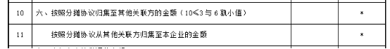 甲、乙公司如何填寫納稅申報表