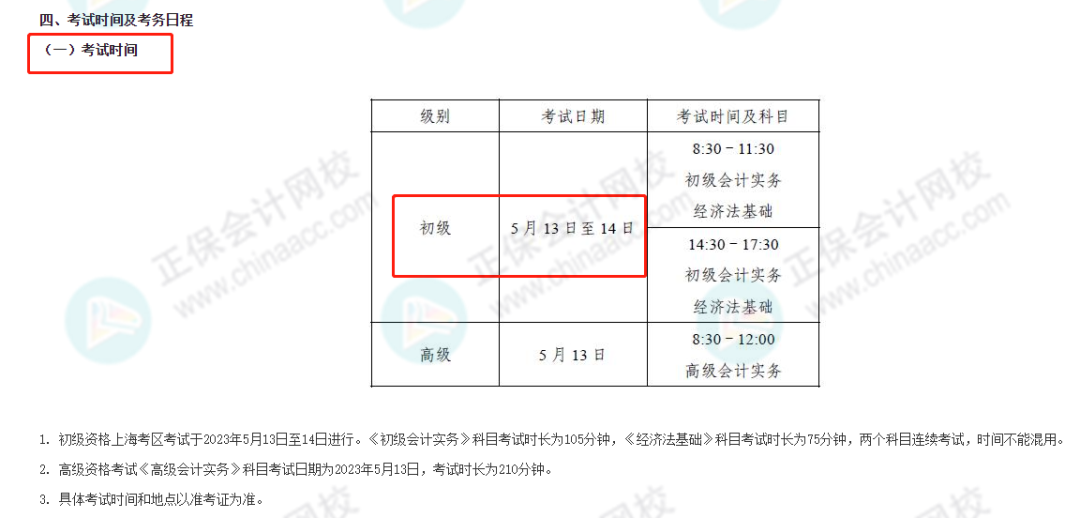 2023年初級考試時間縮短 ，僅有2天！