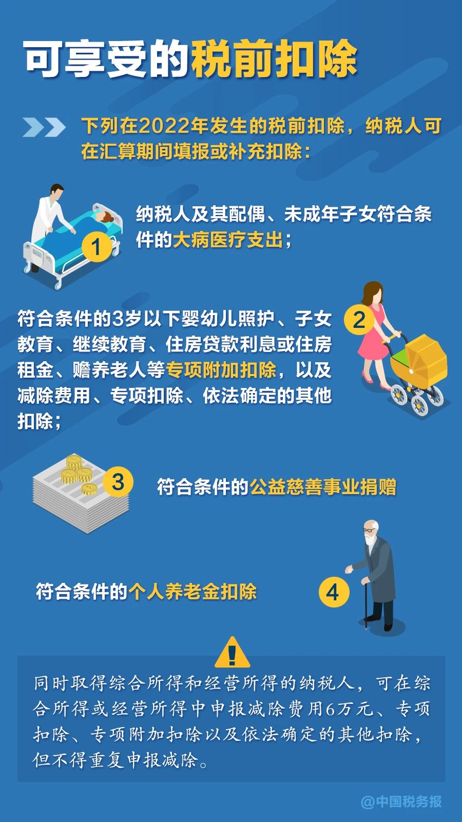 無需預(yù)約，個(gè)稅匯算直接辦！