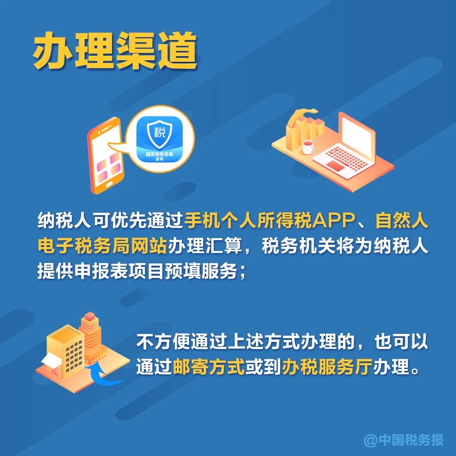 無需預(yù)約，個(gè)稅匯算直接辦！