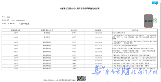 內(nèi)蒙古烏蘭察布2022年中級會計職稱證書領(lǐng)取的通知