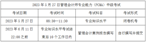 2023年中級管理會計師有哪些考試科目？