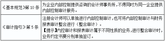 2023年高級會計師考試易錯知識點(diǎn)（第六期）