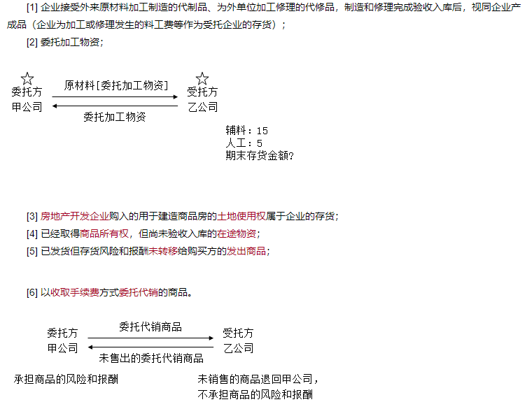 2023年中級(jí)會(huì)計(jì)實(shí)務(wù)杭超老師基礎(chǔ)精修課程免費(fèi)試聽(tīng)！