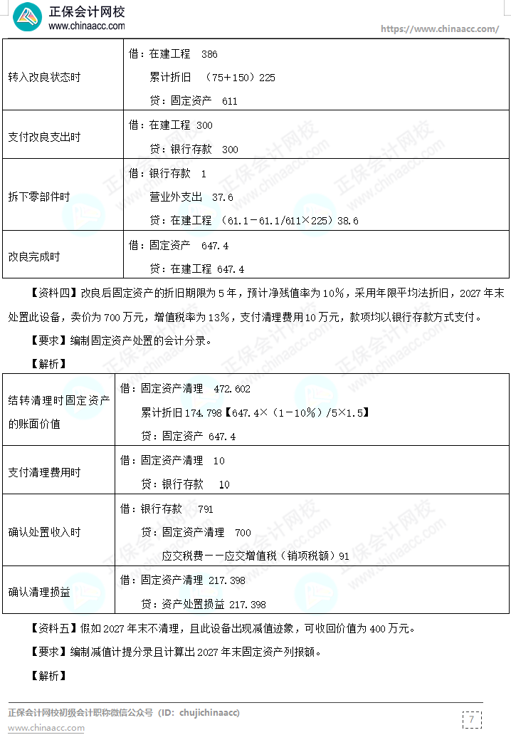 【答案下載】高志謙《初級(jí)會(huì)計(jì)實(shí)務(wù)》母題——非現(xiàn)金資產(chǎn)專題