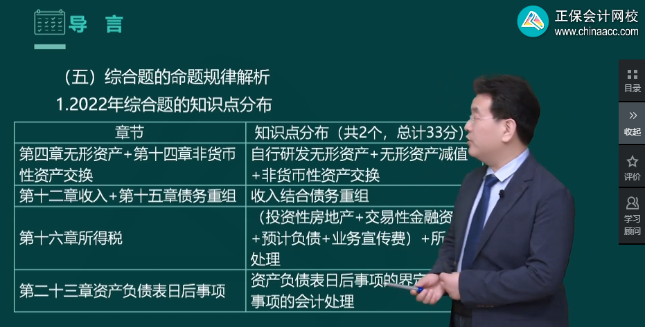 備考2023年中級會計考試 先看書還是先聽課？看書聽課相結合！