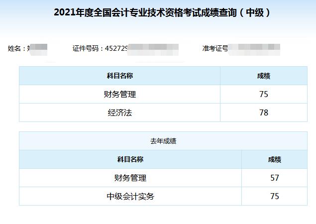 學(xué)歷低能備考中級(jí)會(huì)計(jì)嗎？看38歲中專寶媽如何走上逆襲之路！