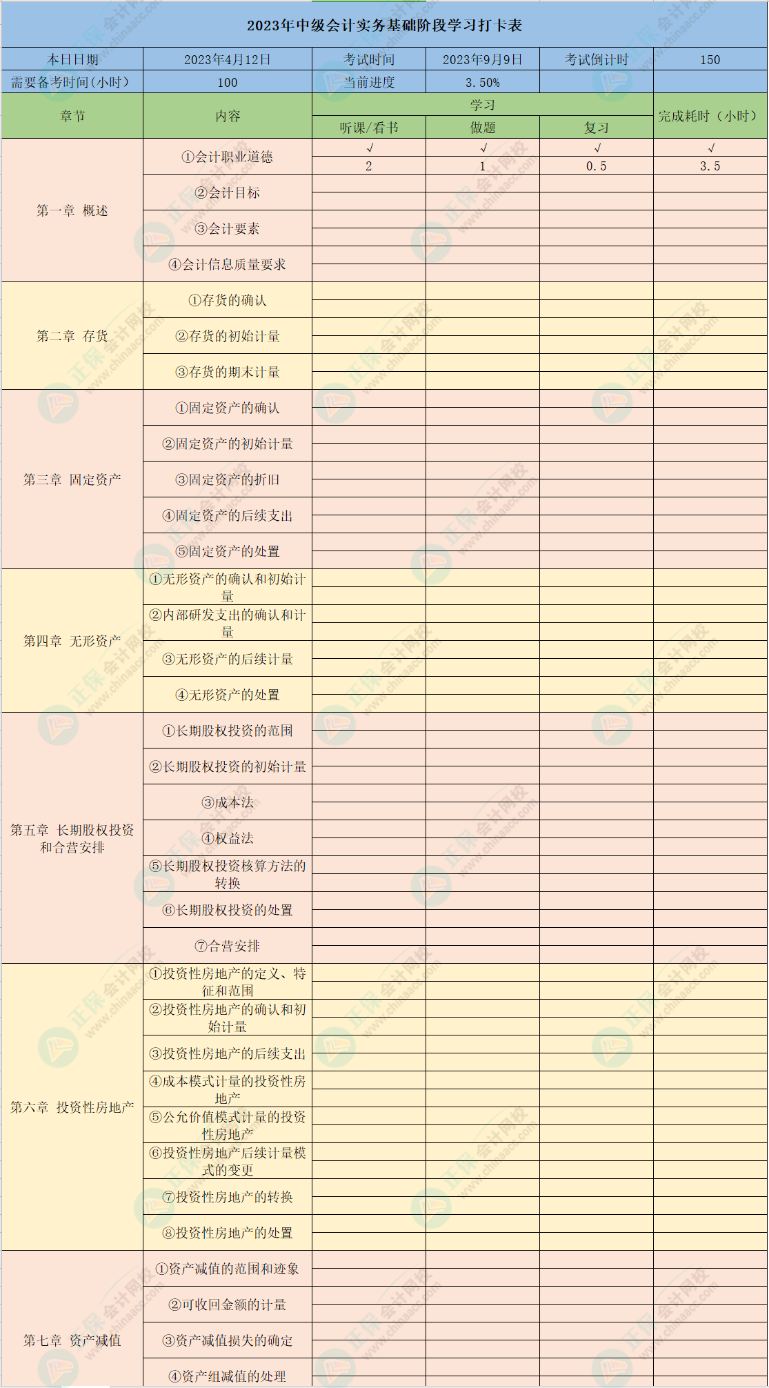 2023年中級會計實務(wù)26章學(xué)習(xí)打卡表